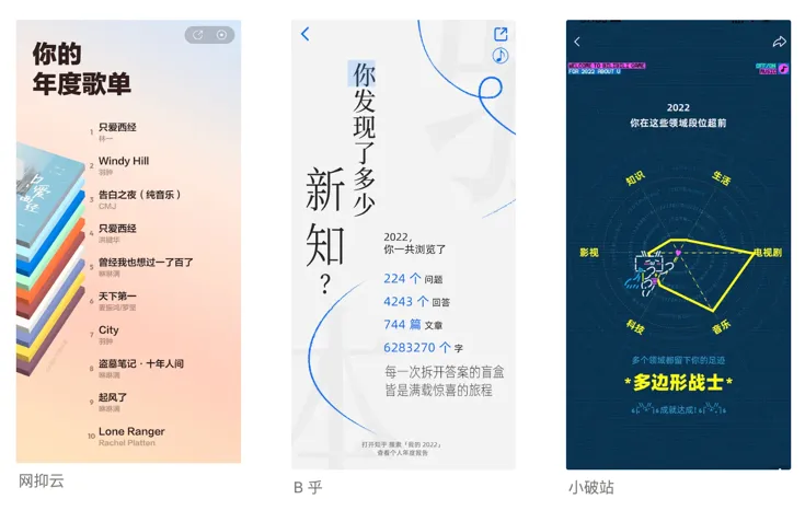 2022-baogao.png