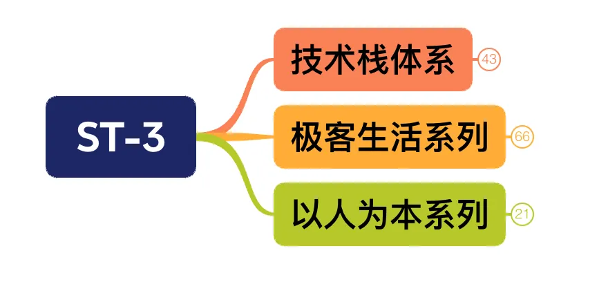 st-3.png
